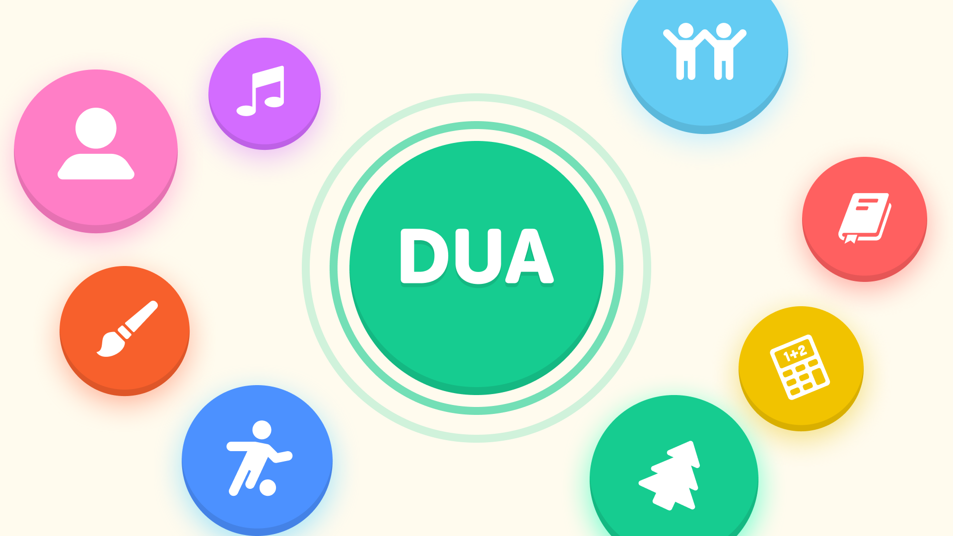 Como implementar el DUA en tu colegio